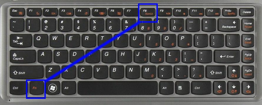 笔记本的小键盘怎么关,笔记本小键盘怎么关闭数字键